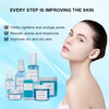 Blue Tansy Skin Care Set