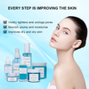 Blue Tansy Skincare Set