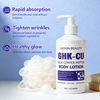 GHK-CU Blue Copper Peptide Body wash and body lotion Set