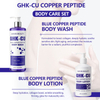 GHK-CU Blue Copper Peptide Body wash and body lotion Set
