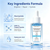 S&eacute;rum r&eacute;parateur avanc&eacute; 1% GHK-Cu5% Niacinamide