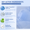 GHK-CU COPPER PEPTIDE MASK