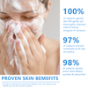 GHK-CU Copper Peptide Repairing Cleansing Milk