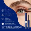 GHK-Cu Copper Peptide Eyelash Growth Serum